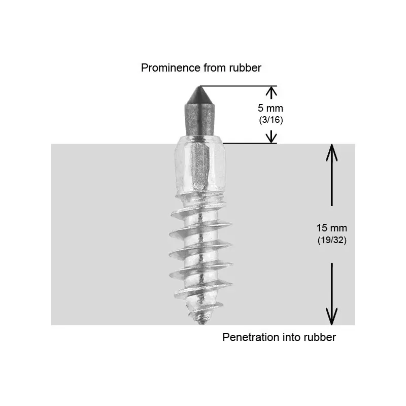 IGRIP 3/4"-20MM STANDARD SCREW STUDS QTY 200