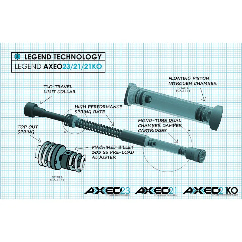 LEGEND SUSPENSION AXEO21 Front End Suspension - 49 mm - FLH '14-'16 0414-0542