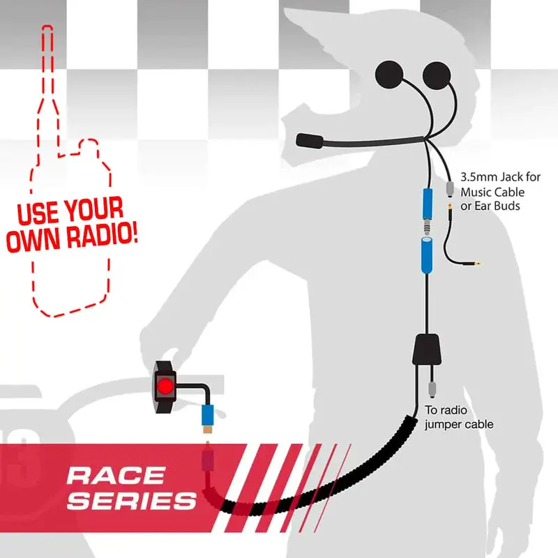 MOTORCYCLE RACE KIT WITHOUT RADIO